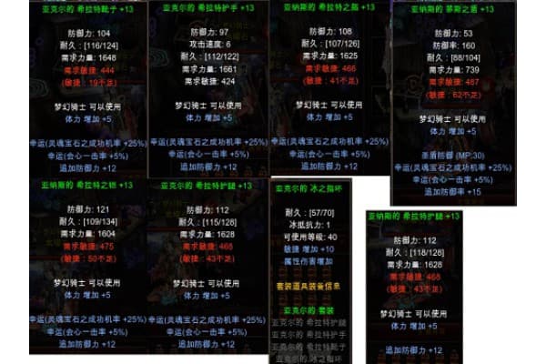 奇迹外服私服2025终极攻略，避开陷阱与高效资源获取指南
