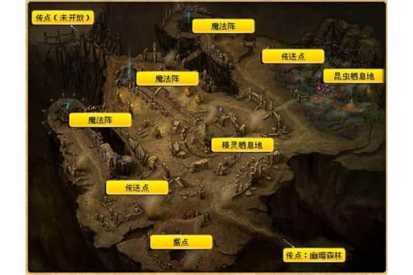 奇迹发布网没了？资深玩家亲测五大替代站与资源获取秘技