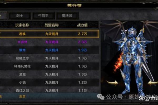奇迹私服大师加点终极指南，如何用20个技能点打造全服前十战力？